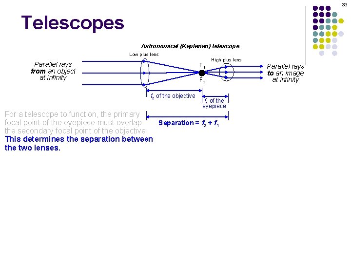 33 Telescopes Astronomical (Keplerian) telescope Low plus lens Parallel rays from an object at