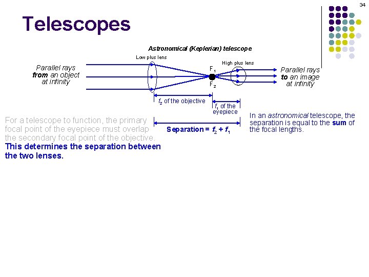 34 Telescopes Astronomical (Keplerian) telescope Low plus lens Parallel rays from an object at