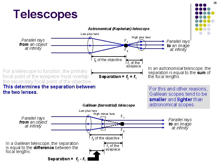 Telescopes Basic Optics Chapter 23 2 Telescopes Consider