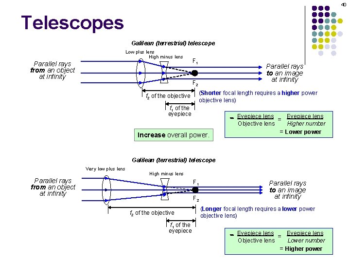 40 Telescopes Galilean (terrestrial) telescope Low plus lens High minus lens Parallel rays from