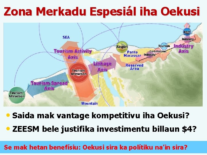 Zona Merkadu Espesiál iha Oekusi • Saida mak vantage kompetitivu iha Oekusi? • ZEESM