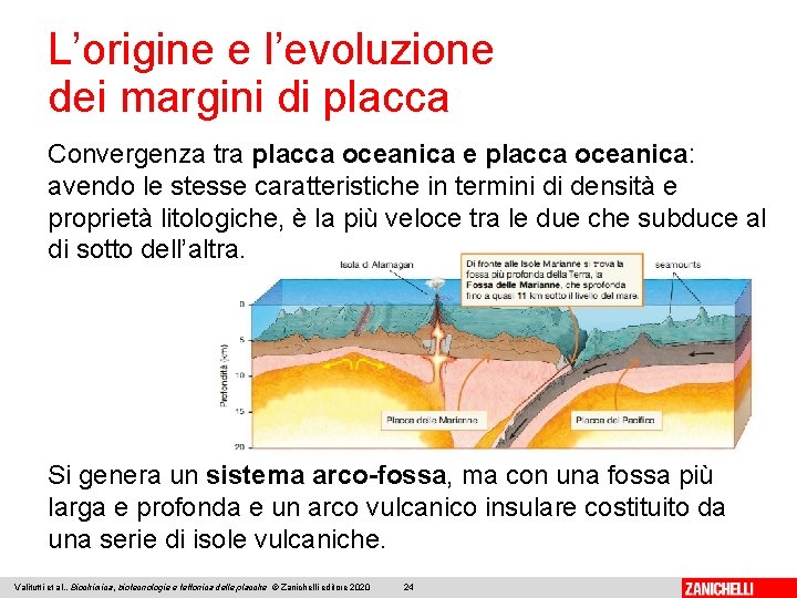 L’origine e l’evoluzione dei margini di placca Convergenza tra placca oceanica e placca oceanica: