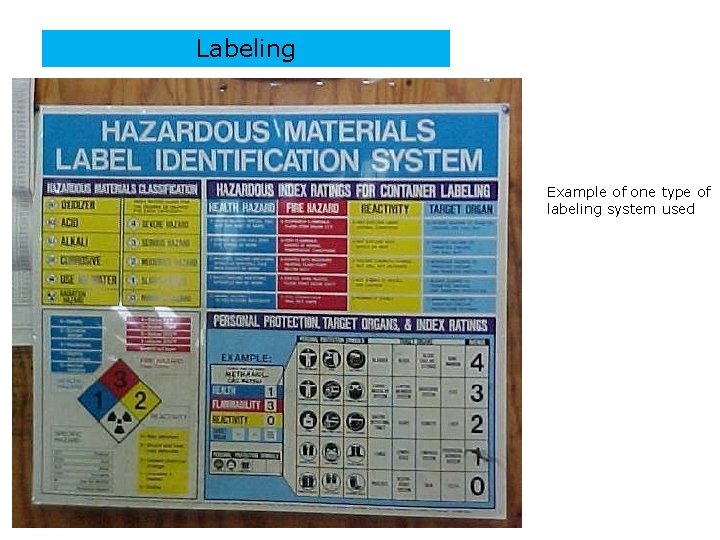 Labeling Example of one type of labeling system used PPT-016 -03 30 