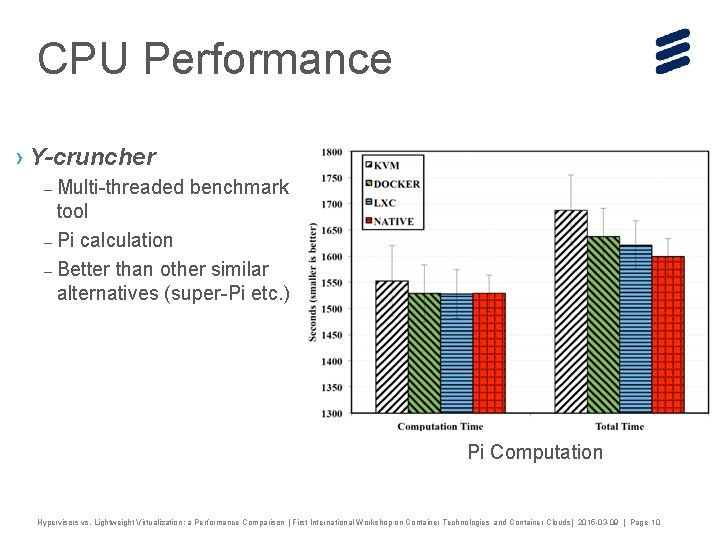 CPU Performance › Y-cruncher – Multi-threaded benchmark tool – Pi calculation – Better than