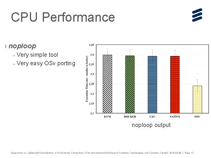 CPU Performance › noploop – Very simple tool – Very easy OSv porting noploop