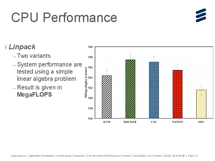 CPU Performance › Linpack – Two variants – System performance are tested using a