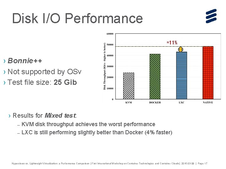 Disk I/O Performance ≈11% › Bonnie++ › Not supported by OSv › Test file