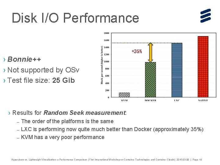 Disk I/O Performance ≈35% › Bonnie++ › Not supported by OSv › Test file