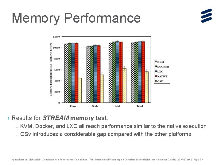 Memory Performance › Results for STREAM memory test: – KVM, Docker, and LXC all