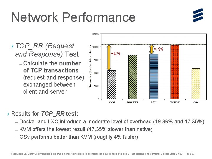 Network Performance › TCP_RR (Request and Response) Test ≈47% ≈19% – Calculate the number