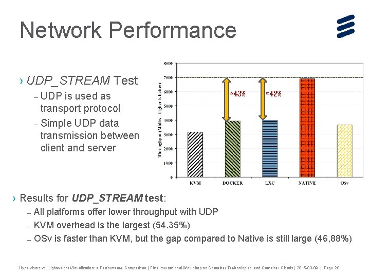 Network Performance › UDP_STREAM Test – UDP is used as transport protocol – Simple