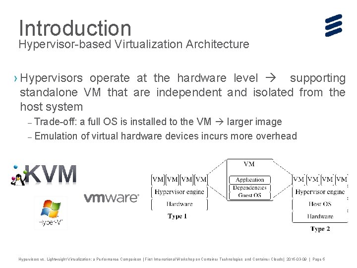 Introduction Hypervisor-based Virtualization Architecture › Hypervisors operate at the hardware level supporting standalone VM