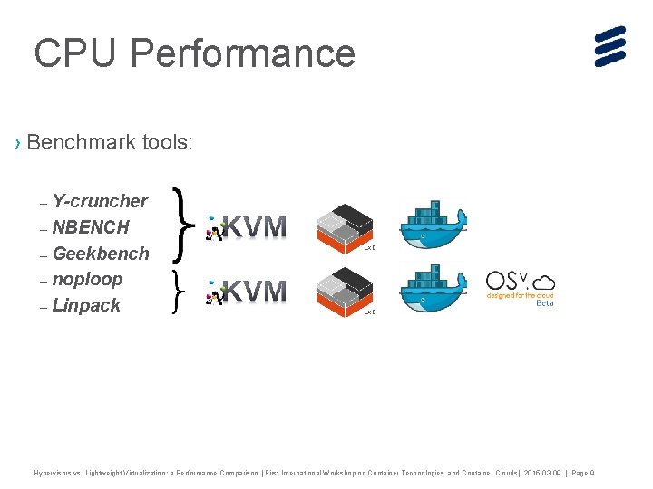 CPU Performance › Benchmark tools: – Y-cruncher – NBENCH – Geekbench – noploop –
