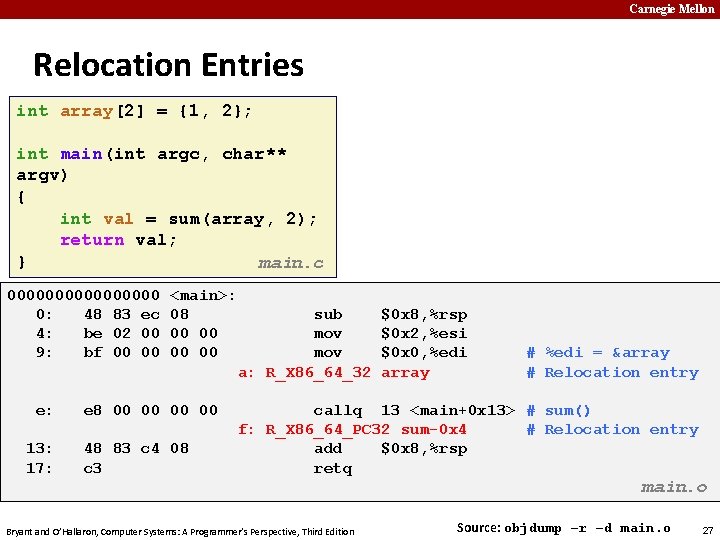 Carnegie Mellon Relocation Entries int array[2] = {1, 2}; int main(int argc, char** argv)