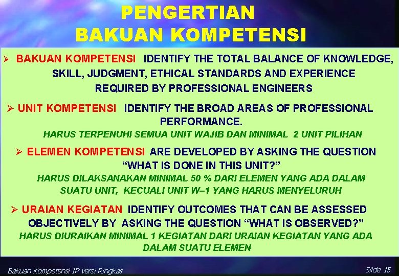 PENGERTIAN BAKUAN KOMPETENSI Ø BAKUAN KOMPETENSI IDENTIFY THE TOTAL BALANCE OF KNOWLEDGE, SKILL, JUDGMENT,