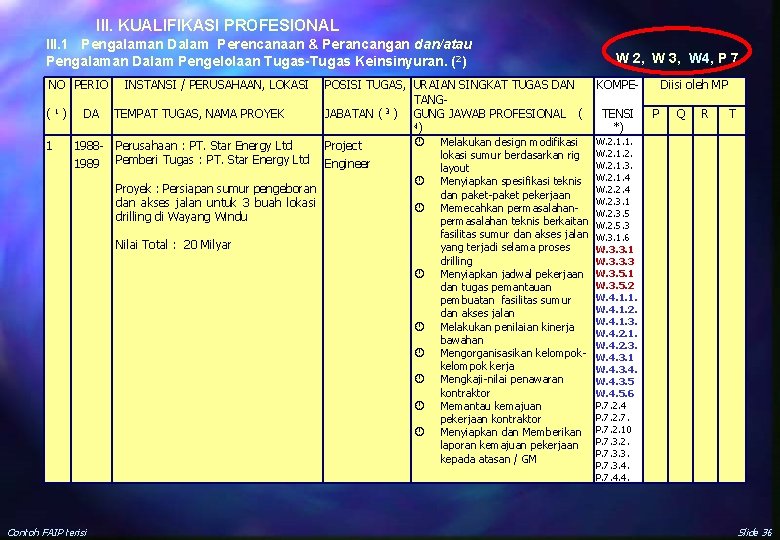 III. KUALIFIKASI PROFESIONAL III. 1 Pengalaman Dalam Perencanaan & Perancangan dan/atau Pengalaman Dalam Pengelolaan