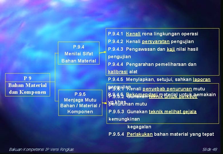 P. 9. 4. 1 Kenali rona lingkungan operasi P. 9. 4 Menilai Sifat Bahan