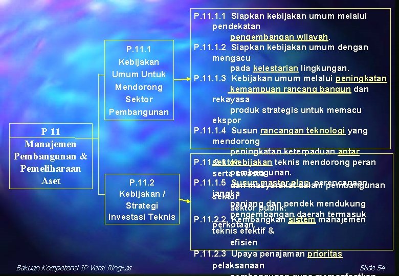 P. 11. 1 Kebijakan Umum Untuk Mendorong Sektor Pembangunan P 11 Manajemen Pembangunan &