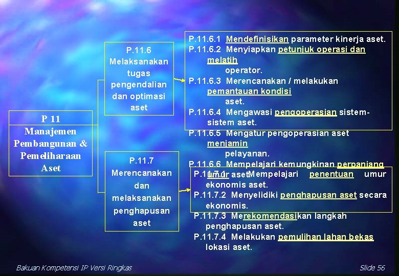 P. 11. 6 Melaksanakan tugas pengendalian dan optimasi aset P 11 Manajemen Pembangunan &