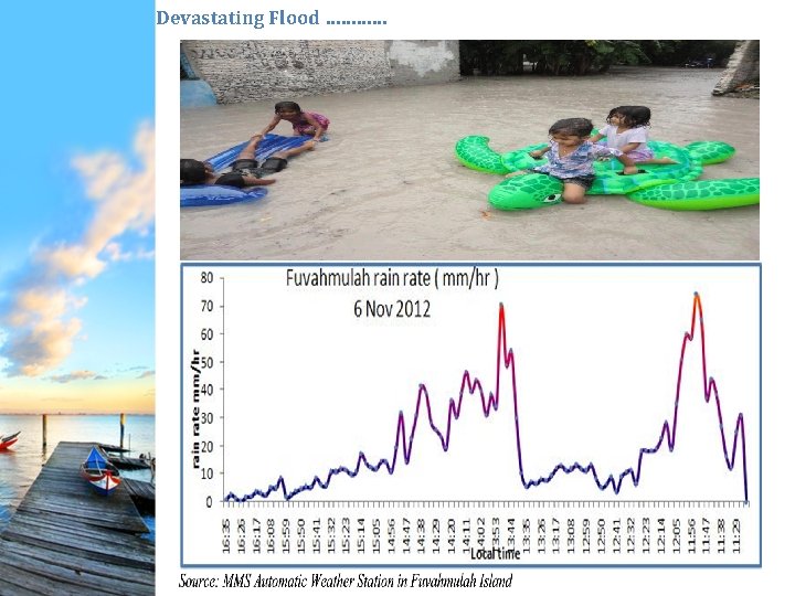 Devastating Flood ………… 