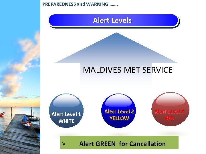 PREPAREDNESS and WARNING ……. Alert Levels MALDIVES MET SERVICE Alert Level 1 WHITE Ø