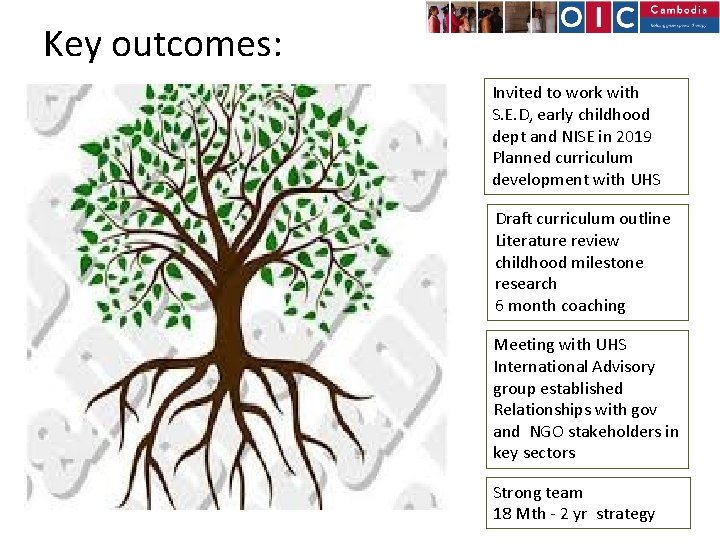 Key outcomes: Invited to work with S. E. D, early childhood dept and NISE