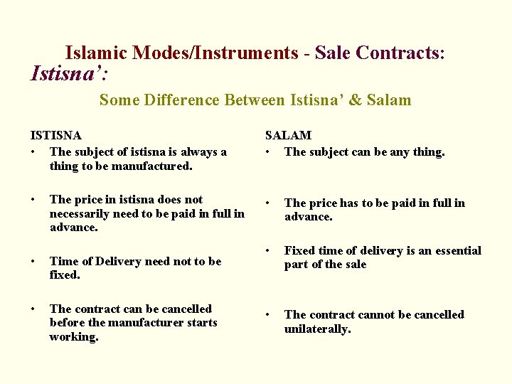 Islamic Modes/Instruments - Sale Contracts: Istisna’: Some Difference Between Istisna’ & Salam ISTISNA •