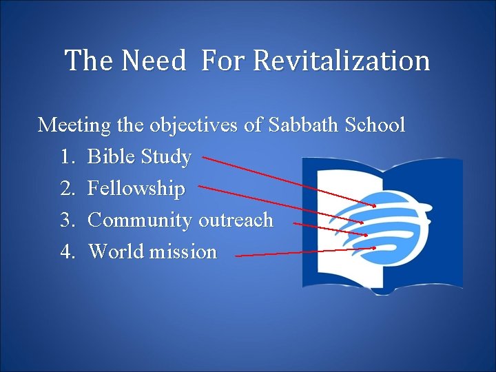 The Need For Revitalization Meeting the objectives of Sabbath School 1. Bible Study 2.