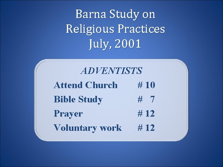 Barna Study on Religious Practices July, 2001 ADVENTISTS Attend Church # 10 Bible Study