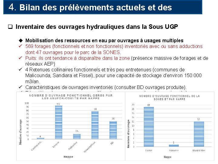 4. Bilan des prélèvements actuels et des usages PRELEVELEMENTS ACTUELS ET DES q Inventaire