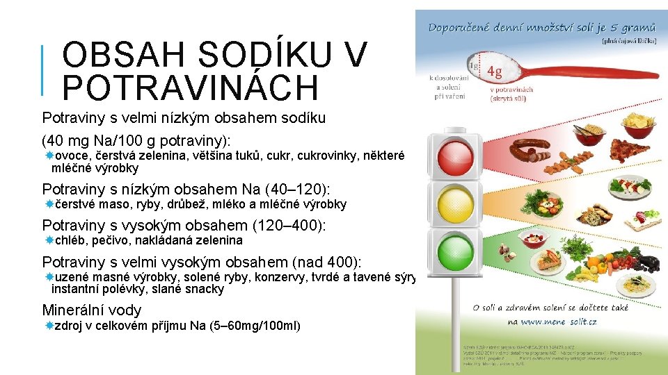 OBSAH SODÍKU V POTRAVINÁCH Potraviny s velmi nízkým obsahem sodíku (40 mg Na/100 g
