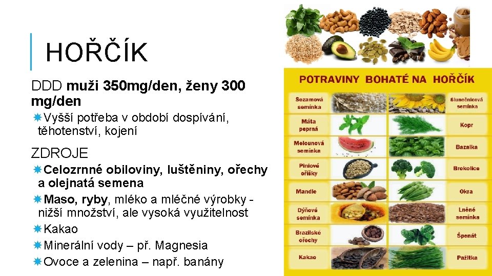 HOŘČÍK DDD muži 350 mg/den, ženy 300 mg/den Vyšší potřeba v období dospívání, těhotenství,