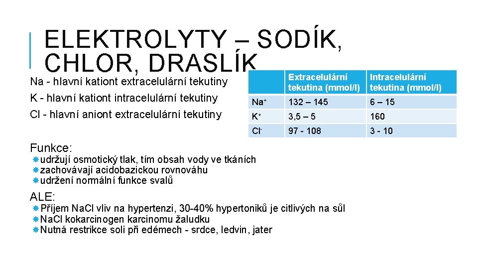 ELEKTROLYTY – SODÍK, CHLOR, DRASLÍK Na - hlavní kationt extracelulární tekutiny K - hlavní