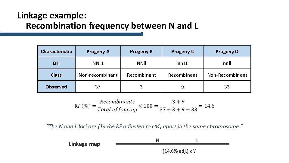 Linkage example: Recombination frequency between N and L Characteristic Progeny A Progeny B Progeny