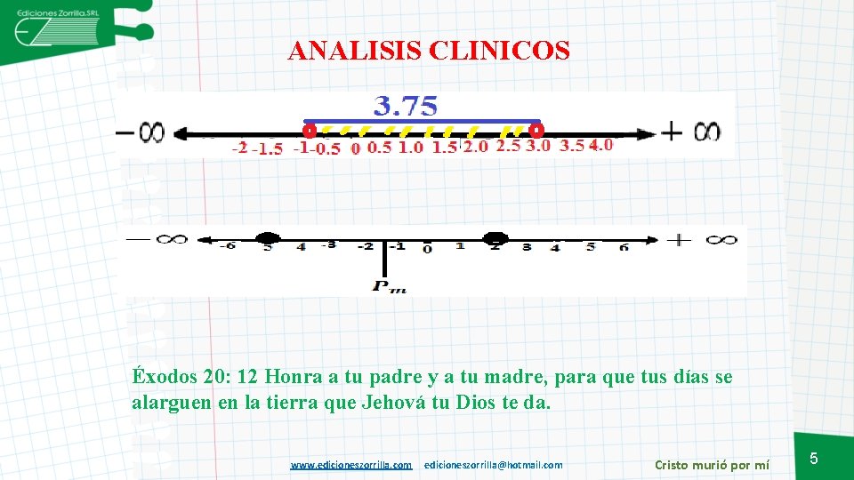 ANALISIS CLINICOS Éxodos 20: 12 Honra a tu padre y a tu madre, para