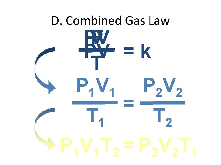 D. Combined Gas Law P V PV PV = k T P 1 V