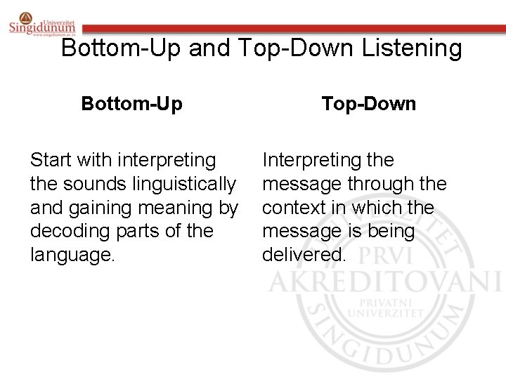 Bottom-Up and Top-Down Listening Bottom-Up Start with interpreting the sounds linguistically and gaining meaning