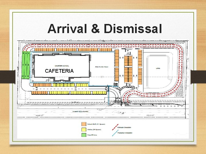 Arrival & Dismissal CAFETERIA 