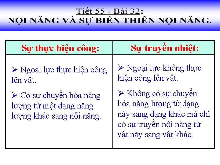  Sự thực hiện công: Sự truyền nhiệt: Ø Ngoại lực thực hiện công