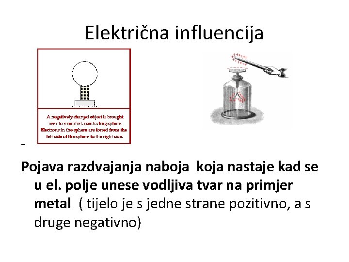 Električna influencija - Pojava razdvajanja naboja koja nastaje kad se u el. polje unese