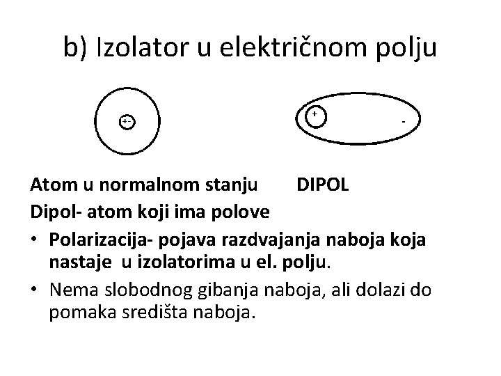 b) Izolator u električnom polju Atom u normalnom stanju DIPOL Dipol- atom koji ima