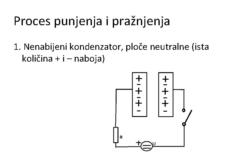 Proces punjenja i pražnjenja 1. Nenabijeni kondenzator, ploče neutralne (ista količina + i –