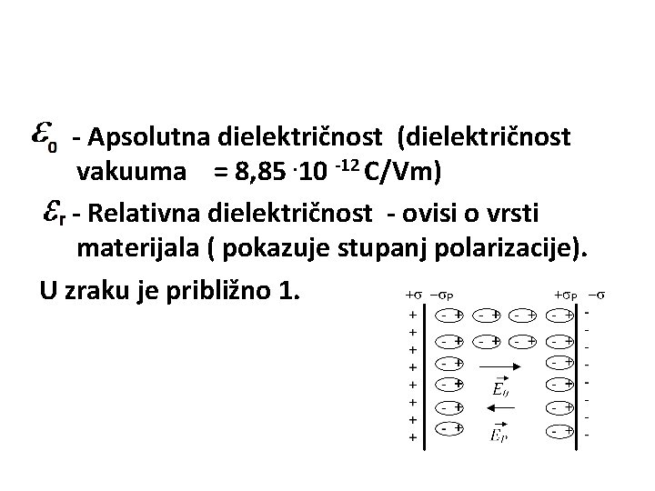 - Apsolutna dielektričnost (dielektričnost vakuuma = 8, 85. 10 -12 C/Vm) - Relativna dielektričnost