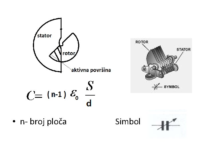  • n- broj ploča Simbol 