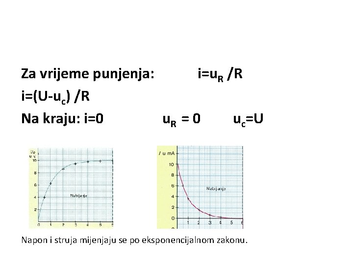 Za vrijeme punjenja: i=u. R /R i=(U-uc) /R Na kraju: i=0 u. R =