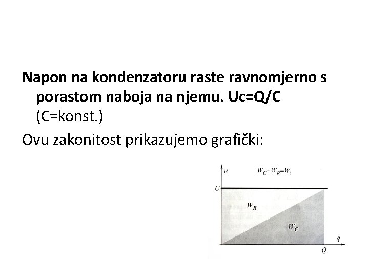 Napon na kondenzatoru raste ravnomjerno s porastom naboja na njemu. Uc=Q/C (C=konst. ) Ovu