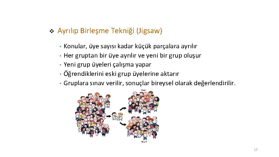 İşbirlikli Öğrenme Teknikleri v Ayrılıp Birleşme Tekniği (Jigsaw) • • • Konular, üye sayısı