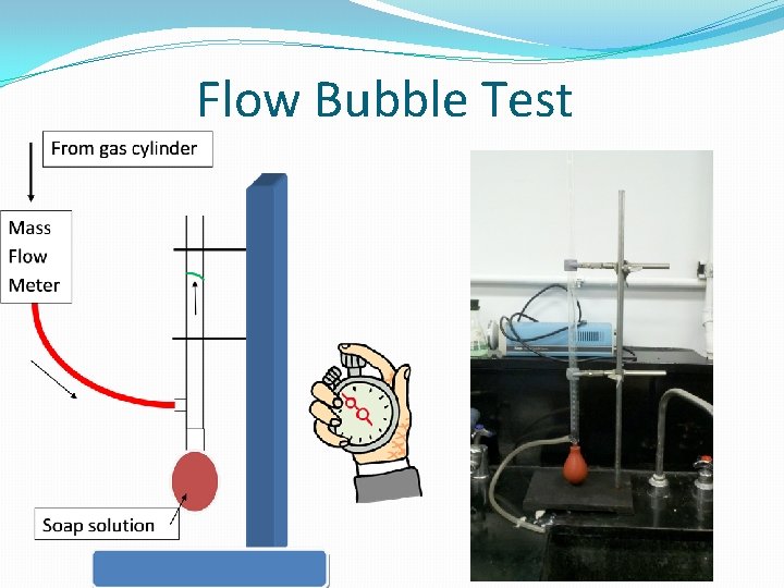 Flow Bubble Test 