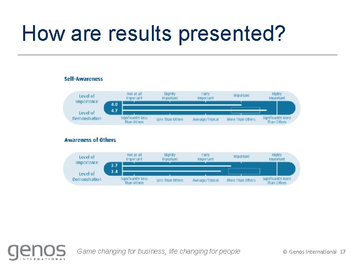 How are results presented? Game changing for business, life changing for people © Genos