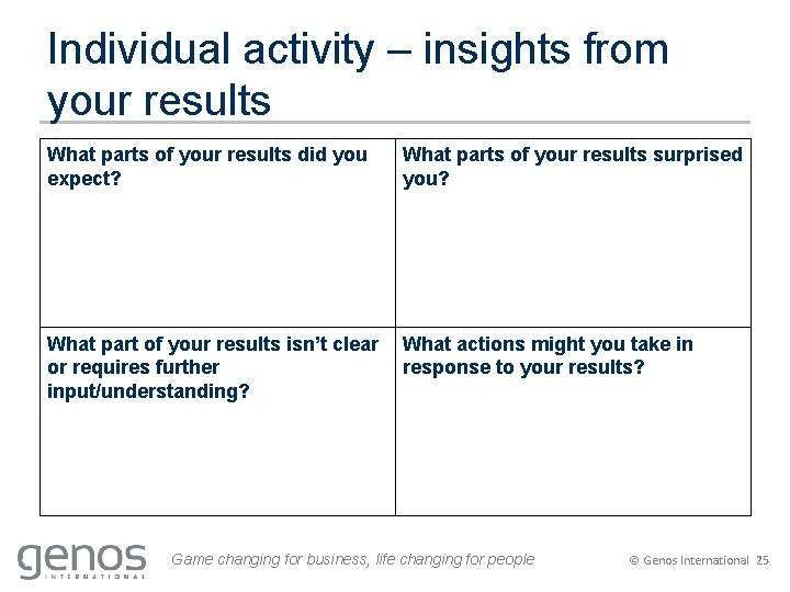 Individual activity – insights from your results What parts of your results did you